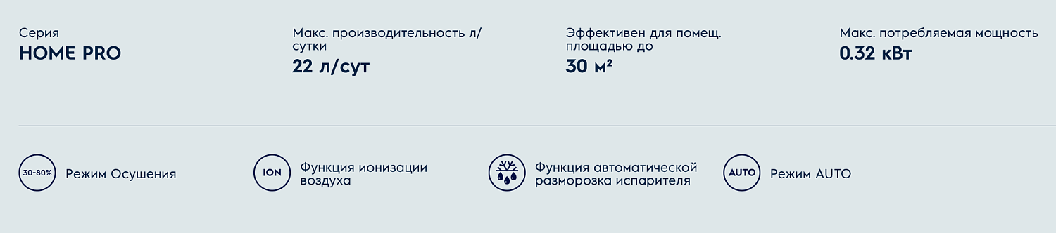 Осушитель воздуха Electrolux EDH-22L